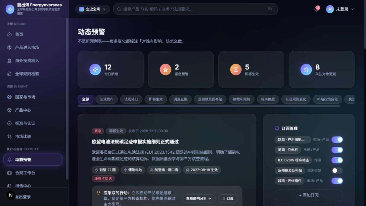 动态预警与关注