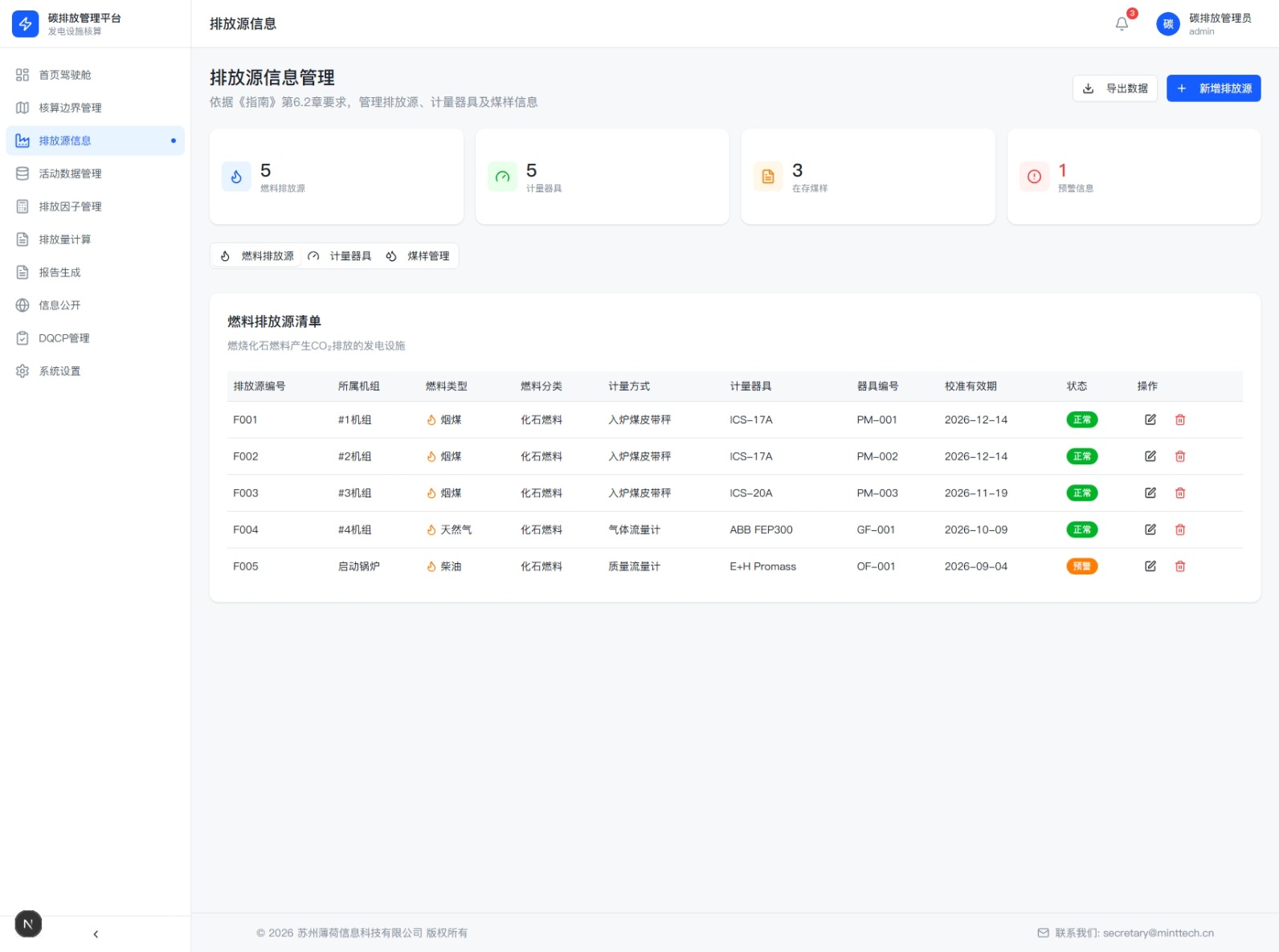 数据质量控制计划