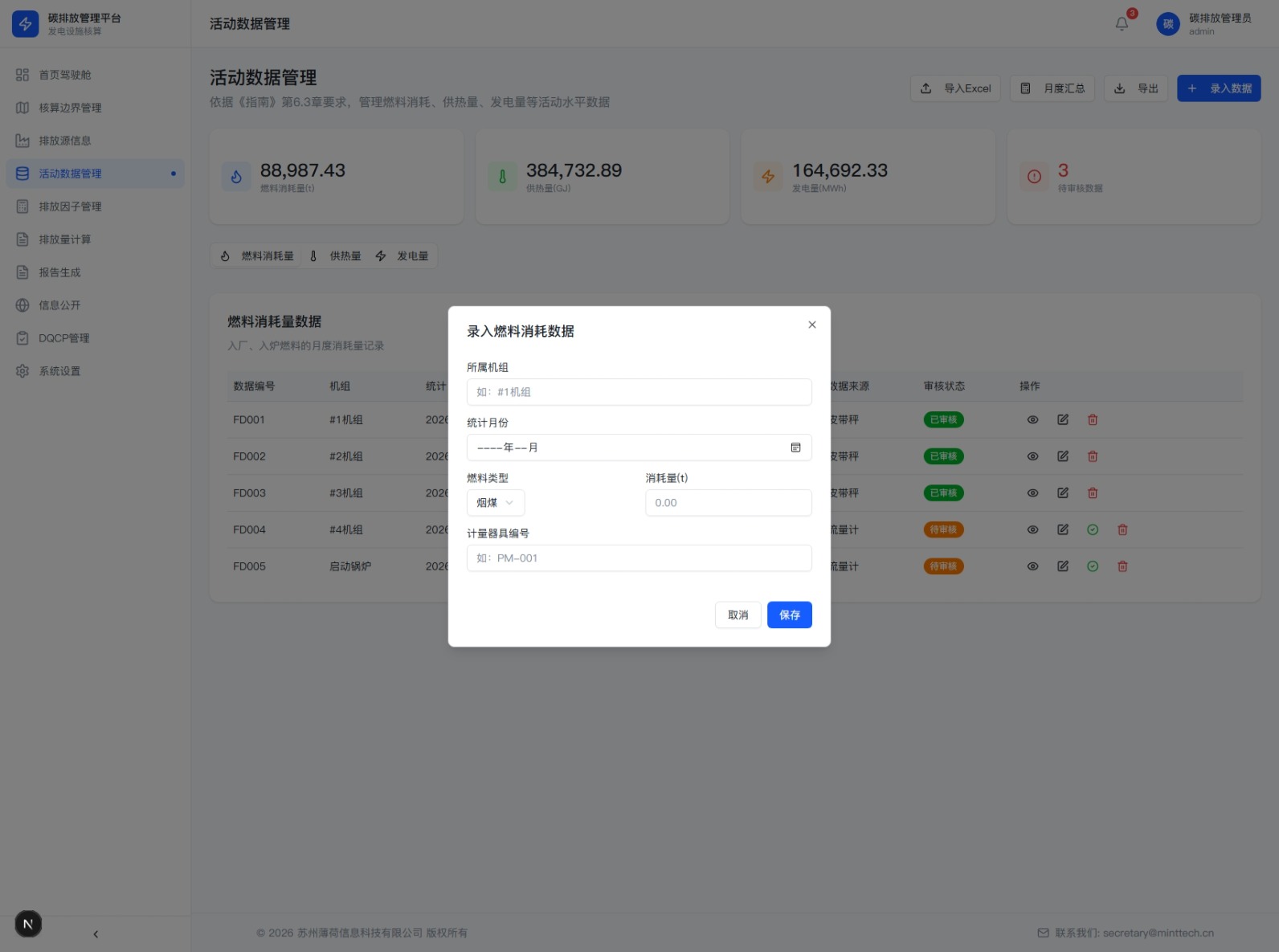 化石燃料排放核算