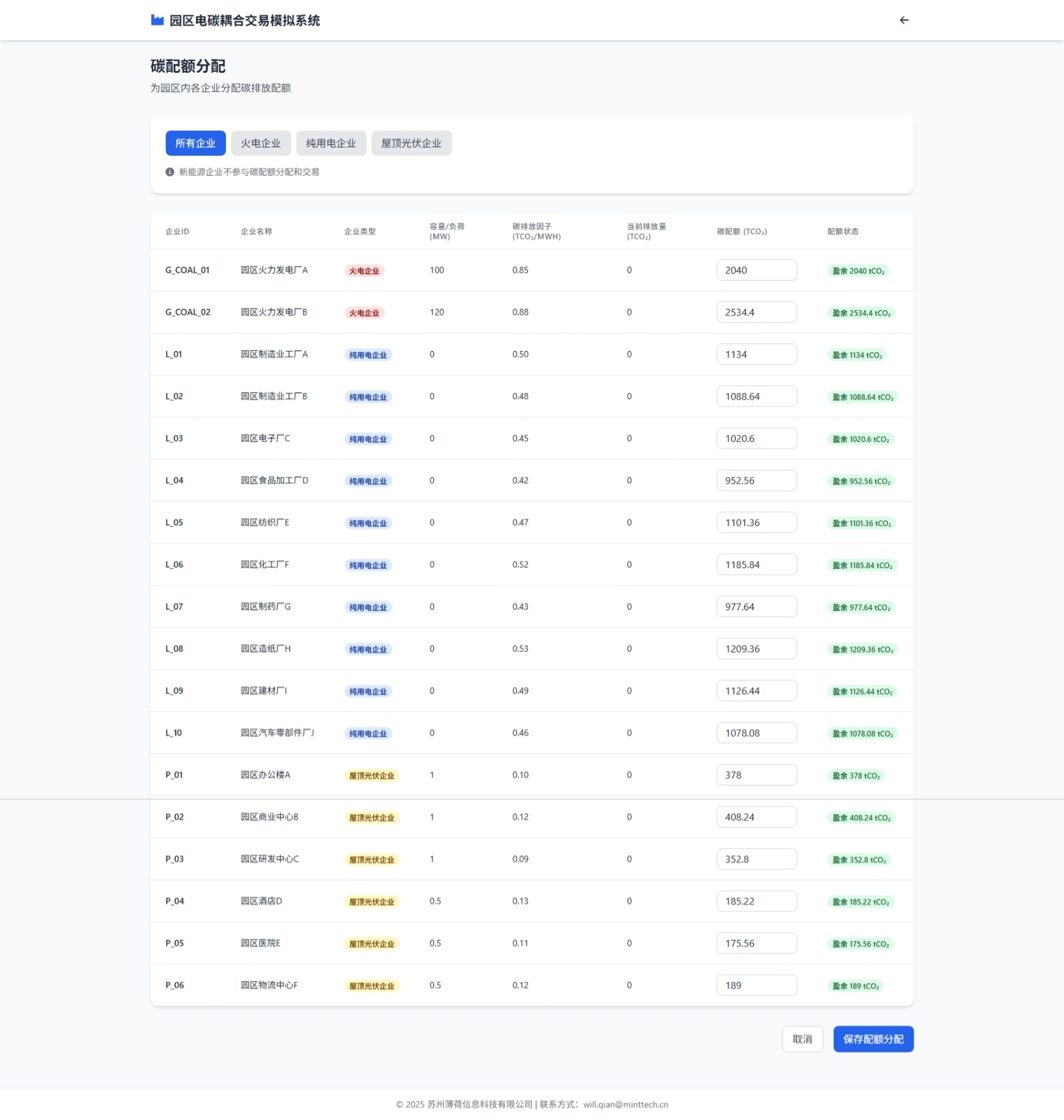 碳配额分配界面