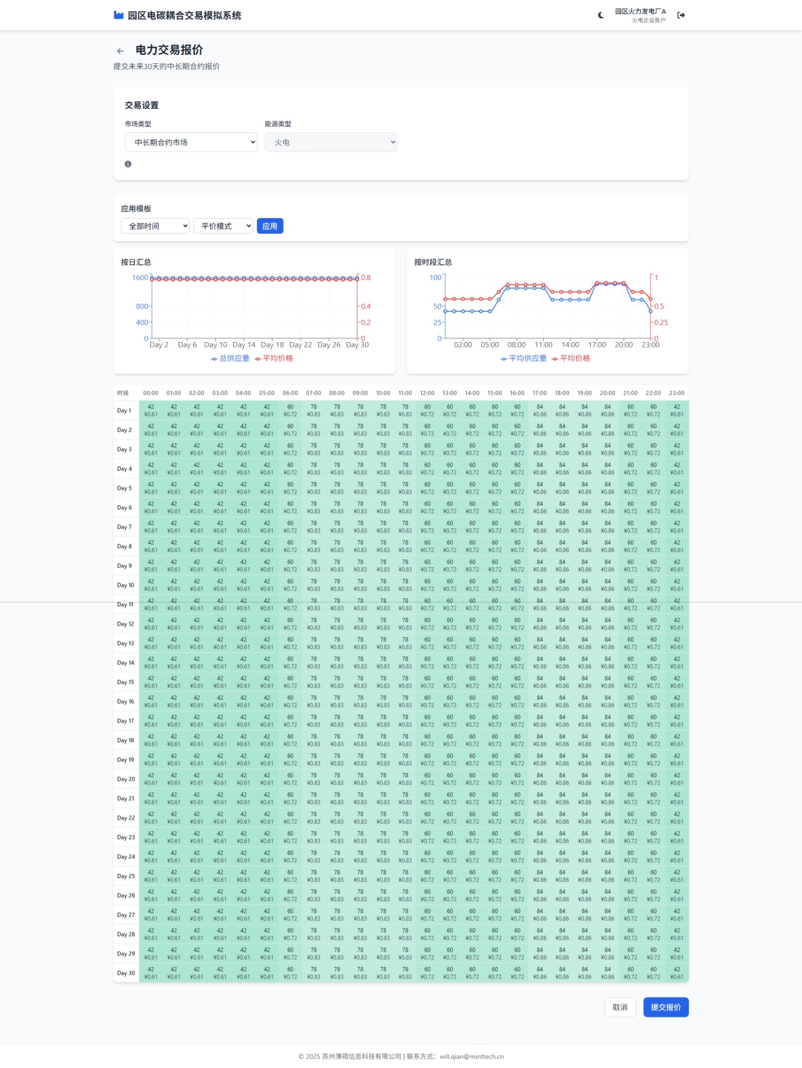 火电企业报价管理
