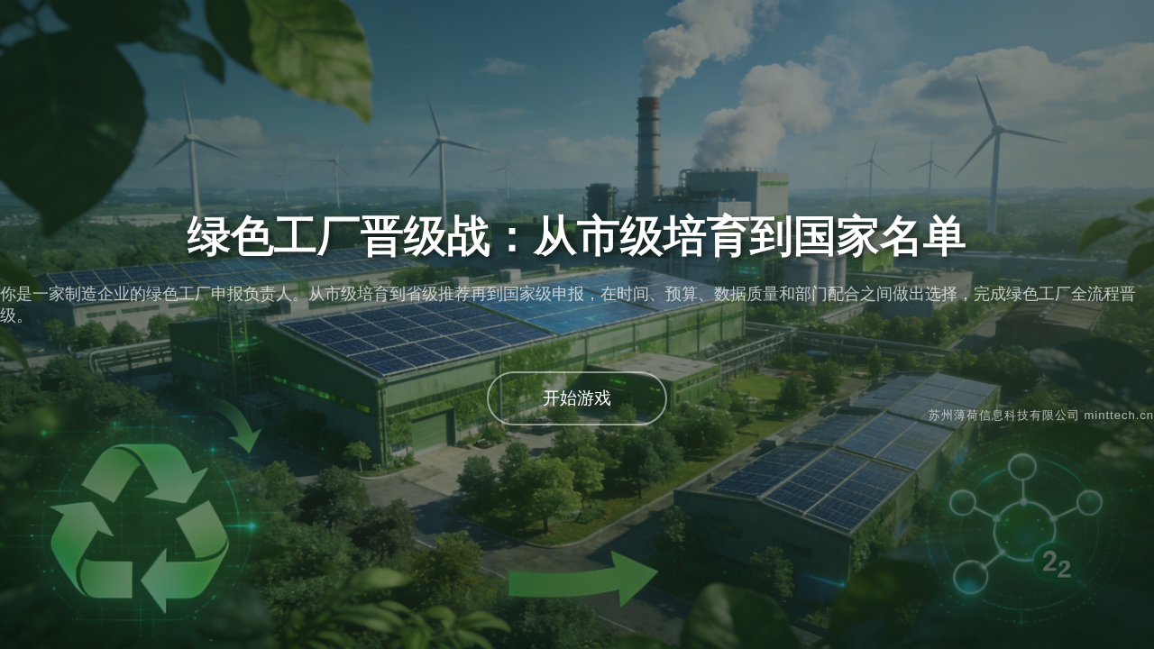 Green Factory Application Training - Gamified